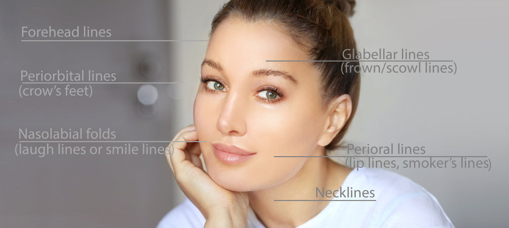 Botox Membership